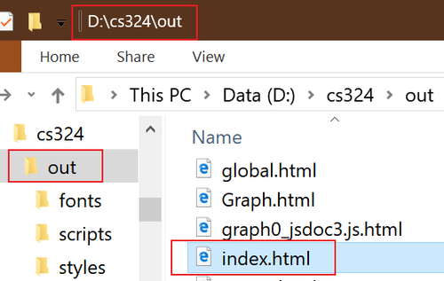 Sharing generated docs
